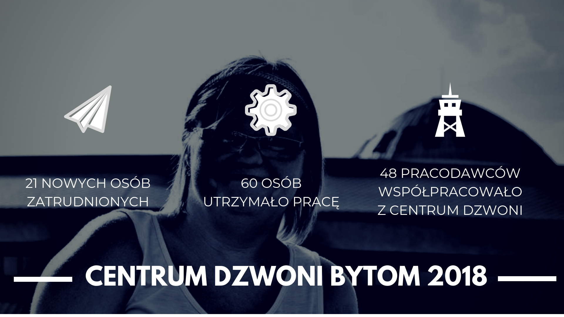 Rok 2018 w Centrum DZWONI Bytom